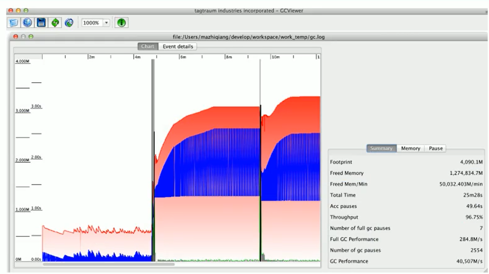 image-20220911014411084